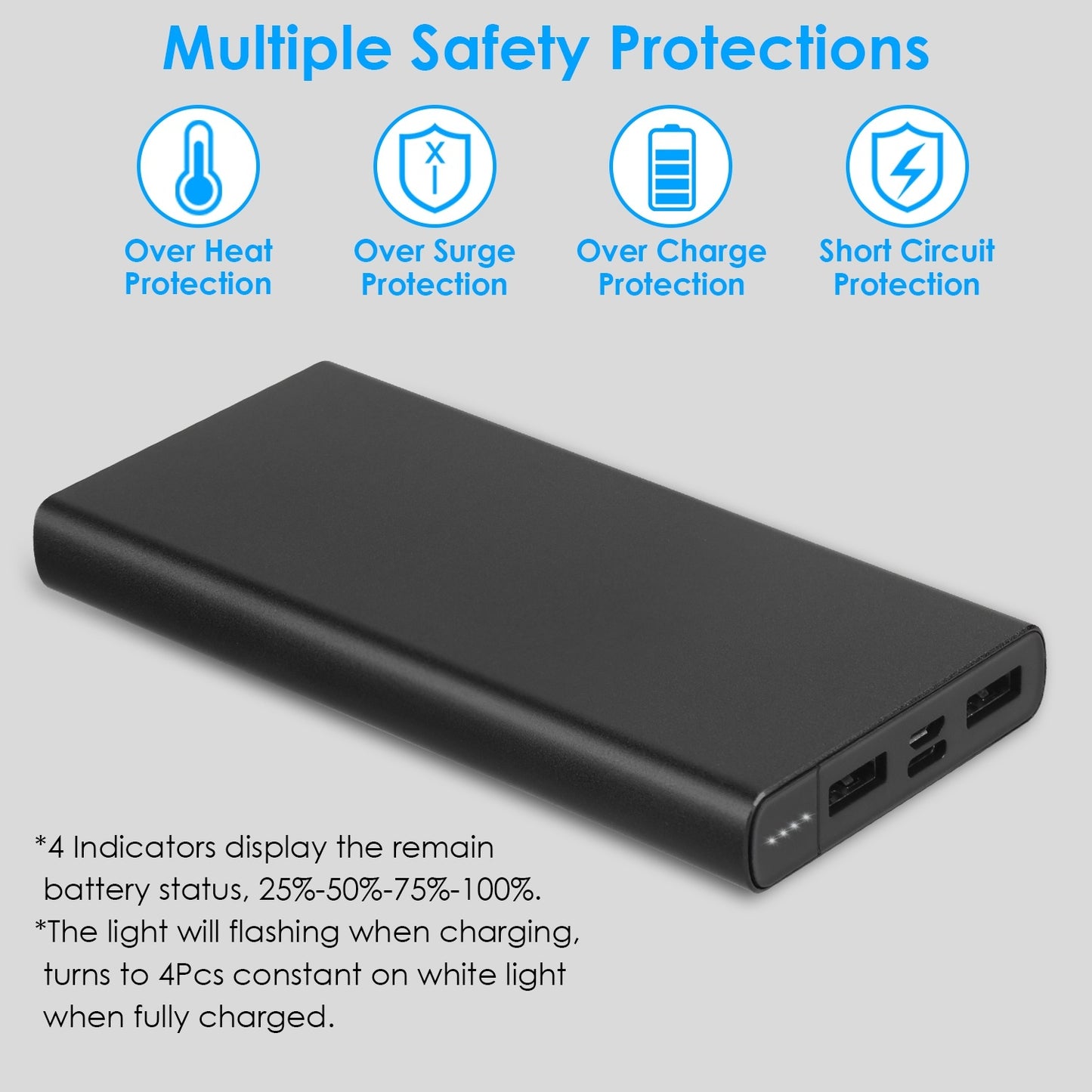 1Pc 20000mAh Power Bank Portable External Battery Pack Phone Charger With Dual USB Output Type C Micro USB Input