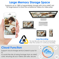 1Pc E27 WiFi Bulb Camera 1080P FHD WiFi IP Pan Tilt Security Surveillance Camera With Two-Way Audio Full Color Night Vision Flood Light Motion Tracking Siren Function APP Control